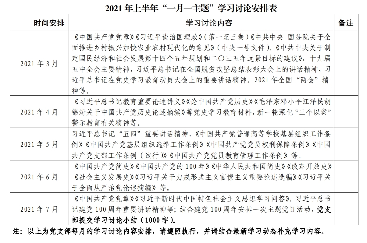 2021上半年一月一主题.jpg